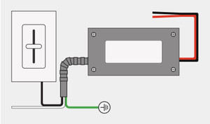 Standard Dimmable